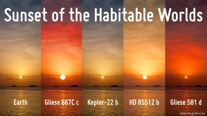 PHL_Sunset_Habitable_Worlds